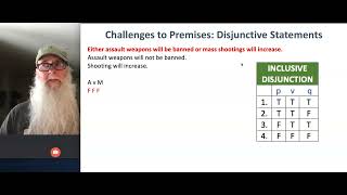 Challenging Disjunctive Statements [upl. by Paik]