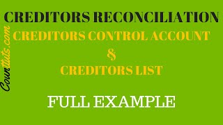 Creditors Reconciliation  Creditors Control amp Creditors Ledger  Explained with Example [upl. by Kealey]