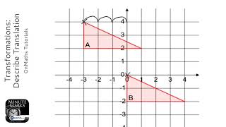 Transformations Describe Translation Grade 4  OnMaths GCSE Maths Revision [upl. by Encratia]