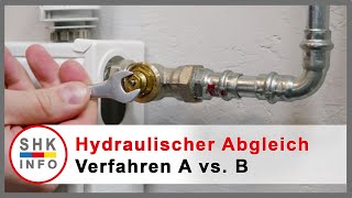 Hydraulischer Abgleich für die Heizungsförderung [upl. by Esyned]