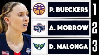 ESPNs 2025 WNBA Mock Draft Reaction [upl. by Ttesil]