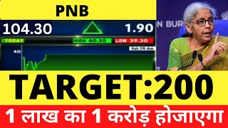 PNB SHARE LATEST NEWS PNB SHARE TARGET PRICE PNB SHARE ANALYSIS FOREX TRADING NIFTY 150 STOCKS [upl. by Leid]