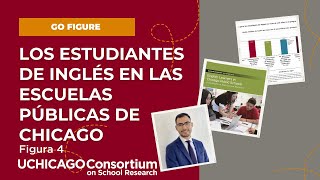 Carlos Angeles habla de la figure 4 y de estudiantes de inglés en las escuelas públicas de Chicago [upl. by Daisi]