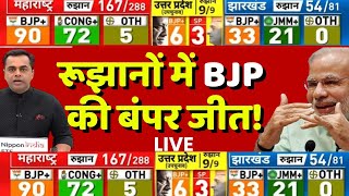 MaharashtraJharkhand Election Results Live । रूझानों में BJP की बंपर जीत  UP Byelection Results [upl. by Teerpnam81]