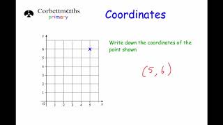 Coordinates  Primary [upl. by Ocirderf35]