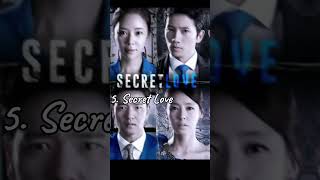 Top 10 revenge kdrama of all time kdrama kdramaedit funkslowed [upl. by Rustice]