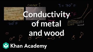 Thermal conductivity of metal and wood  Thermodynamics  Physics  Khan Academy [upl. by Dleifrag]