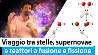 FUSIONE E FISSIONE NUCLEARE due opposti che liberano energia [upl. by Antoine]