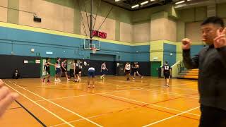 VCOM vs NGU l 22 NOV l Q4 l SPORTSART BASKETBALL LEAGUE [upl. by Aik723]