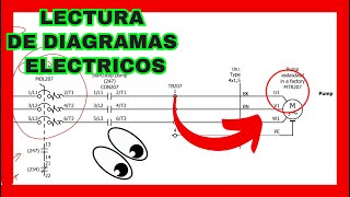 🔥 💥 INTERPRETA un DIAGRAMA ELÉCTRICO INDUSTRIAL NFPA en MINUTOS [upl. by Edmunda563]