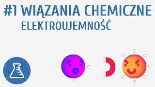 Wiązania chemiczne elektroujemność 1  Tworzenie związków chemicznych [upl. by Attenaj]