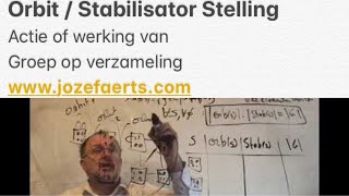 1886 Orbit  Stabilisator Stelling bij Actie of werking van Groep op verzameling [upl. by Sherwynd]