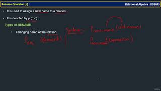 083 RA Rename Operator [upl. by Anom]