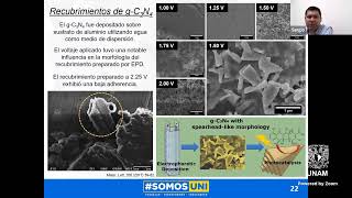 Coloquio ICF  “Deposición electroforética de materiales fotocatalíticos” [upl. by Cathrine52]