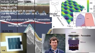 Perovskite on Silicon Tandem Solar Cells 346 PCE Composition Components Hole Transporting SAM [upl. by Senior]