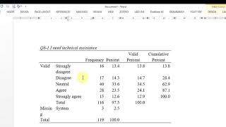 How to analyze Likert Scale and interpret the results [upl. by Ailedamla]