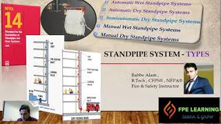 Standpipe system types [upl. by Anaujal611]