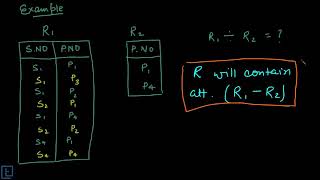 Division Operation in Relational Algebra Database Management System [upl. by Jennilee936]