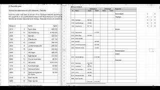 Bokslut  öva till provet kap 23  Företagsekonomi 1🍀🌸 [upl. by Nett]