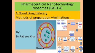 methods of preparations niosomes part 4 with animations [upl. by Parker]