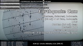 Earthquake Cam  Palu Indonesia M75  9282018  地震ウェブカメラ [upl. by Lletnuahs319]