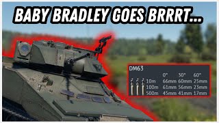 USAs Newest Rat Tank  XM800T in War Thunder [upl. by Barabbas]