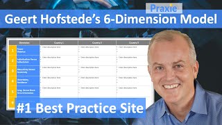 Geert Hofstedes 6 Dimension Model [upl. by Anirac413]