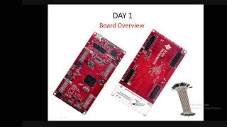 Lecture 1 This video gives brief introduction to TMS320F28379D Board and its architecture [upl. by Ellesor119]