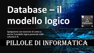 Database  Esercizio sulla derivazione del modello logico dallo schema ER [upl. by Aicinod]