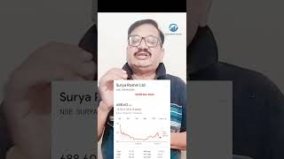 Small Cap CoGiving first time Bonus Share may Announce Dividend alsoshortstrending viralvideo [upl. by Yliah]