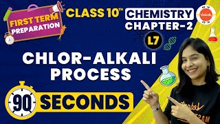 Chlor Alkali Process One Shot in 90 Seconds  Acids Bases and Salts  NCERT Class 10 Chemistry Ch2 [upl. by Phillipp]