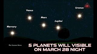 Five planets Align For The Visible Eye On March 28TheCosmosNews [upl. by Anua]