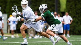 Duke vs Loyola Lacrosse Highlights  2024 College Lacrosse [upl. by Idner464]