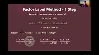 Metric Prefixes and Conversions  CORRECTION 985001000000  00985 [upl. by Lawrence7]