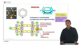 Compuestos heterocíclicos aromáticos   UPV [upl. by Norman]