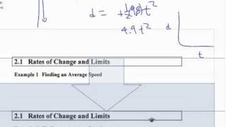 Ca12 21 1 Rates of Change amp Limits  part 1 [upl. by Auos]