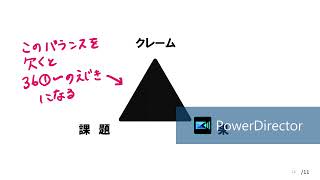 特許に興味のあるかた必見 [upl. by Sherl]