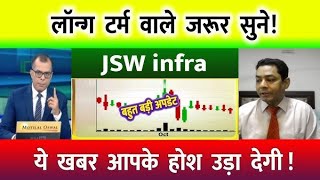 JSW Infrastructure share latest newsjsw infra share analysisjsw infra share news todaytarget [upl. by Mart91]