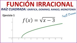 FUNCIÓN RAÍZ CUADRADA Gráfica Dominio Rango y Monotonía  Explicación detallada  Ejercicio 1 [upl. by Eyt]