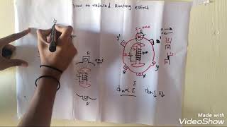 Damper winding in synchronous motor in Hindi [upl. by Litsyrk]