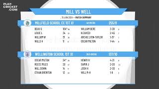 Millfield School CC 1st XI v Wellington School 1st XI [upl. by Rebma]