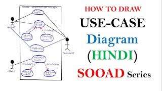 Use case Diagram with Example in Hindi  SOOAD series [upl. by Cosetta]