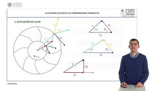 La Ecuación de Euler en las turbomáquinas hidráulicas  560  UPV [upl. by Assenaj160]