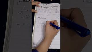 Synthesis of aspirin  general reaction with detail mechanism  synthesis of Acetylsalicylic acid [upl. by Bang277]