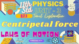 Centripetal force 11thphysics circularmotion centripetalforce centripetalacceleration physics [upl. by Niamjneb305]