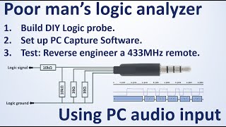 A Poor Mans Logic Analyzer [upl. by Anelet410]