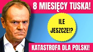 Absolutna tragedia Polska słabnie Tusk sprowadza nas na dno  ANALIZA POLITYCZNA ŁUKASZ ŻYGADŁO [upl. by Sivi]