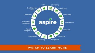 UPDATED  Aspire Platform overview 60sec [upl. by Halda]