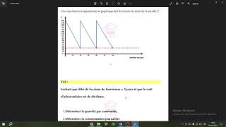 3 éme et bac éco gestion détrmination des différentes niveaux des stocks à partir du graphique [upl. by Peregrine]