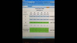 Kanthal coil calculator [upl. by Panther]